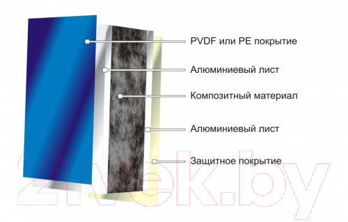 Теннисный стол Wips Roller Outdoor Composite 61080