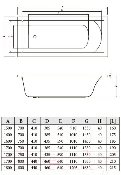 Ванна акриловая Bonito Home Aventura 160x75 / BH-AV-901-160-75/St