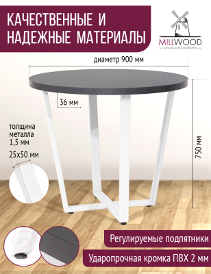 Обеденный стол Millwood Лофт Орлеан Л D90x75 (антрацит/металл белый)