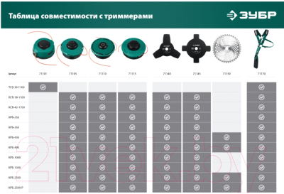 Головка триммерная Зубр КТ-10Л / 71115