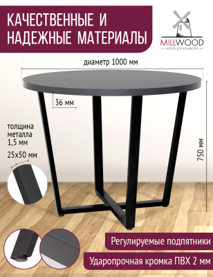 Обеденный стол Millwood Лофт Орлеан Л D100x75 (антрацит/металл черный)