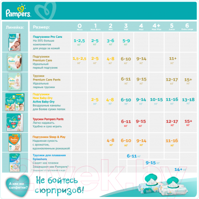 Подгузники детские Pampers Active Baby-Dry 5 Junior (87шт)