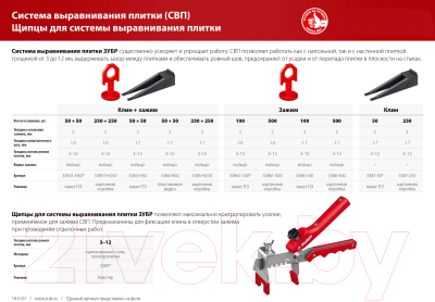 Зажим для выравнивания плитки Зубр 3389