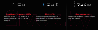 Наушники-гарнитура A4Tech Bloody MR710 (черный)