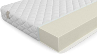 Матрас Mr. Mattress Compact XL 80x200 - 