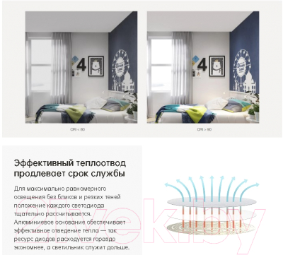 Изображение товара Потолочный светильник Yeelight YLXD76YL