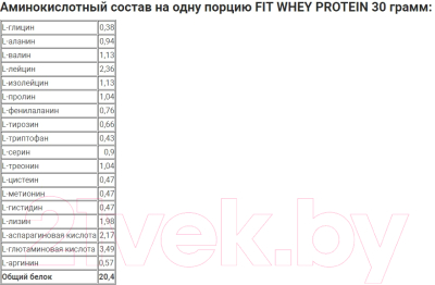 Протеин Академия-Т Fit Whey Protein (900г, ваниль)