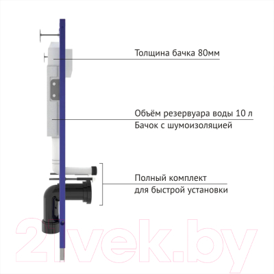 Унитаз подвесной с инсталляцией Berges Ego XL Rimless / 043303 (с сиденьем и кнопкой смыва)