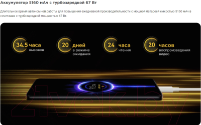 Изображение товара Смартфон POCO F5 Pro 12GB/512GB (черный)