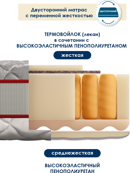 Матрас AMI Роял Люкс 90x200