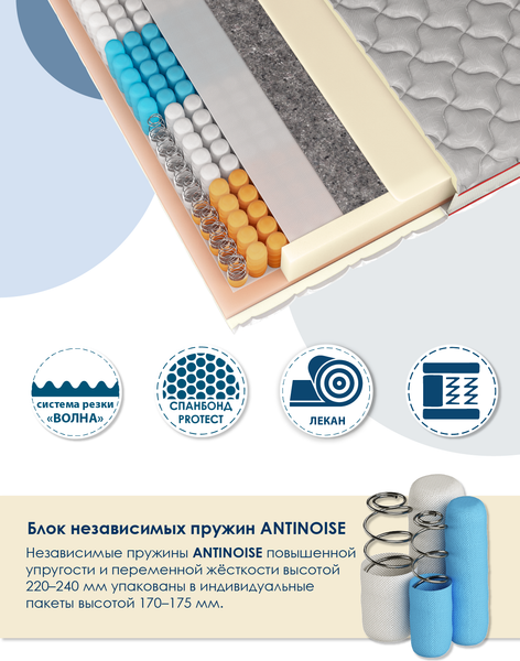 Матрас AMI Роял Люкс 90x200