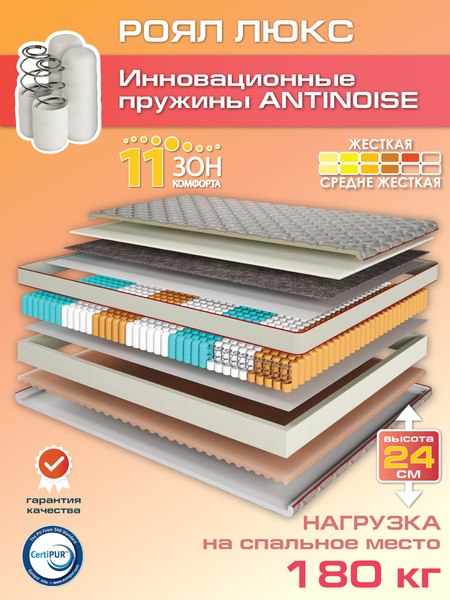 Матрас AMI Роял Люкс 90x200