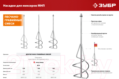 Насадка для электроинструмента Зубр МНП-160