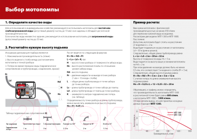 Мотопомпа Зубр МП-1600