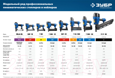 Пневматический шпилькозабиватель Зубр P0.6-25 / 31936