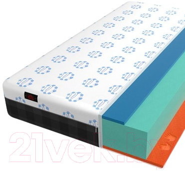 Матрас Mr. Mattress Energy XL 18+ 160x190