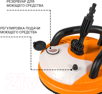 Изображение товара Насадка для минимойки Bort Speed Master Pro Patio (93416442)