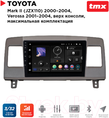 Бездисковая автомагнитола Incar TMX-2240-3