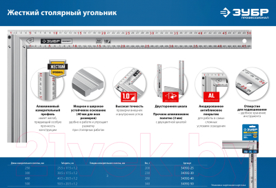 Угольник Зубр Эксперт 34392-50