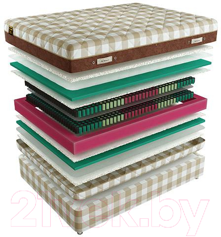 Матрас Mr. Mattress Tring 200x200 — фото 4
