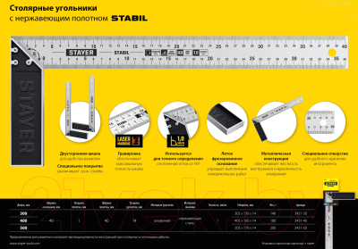 Угольник Stayer Stabil 3431-50