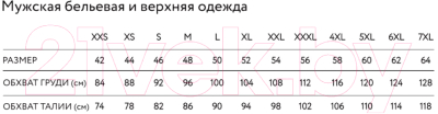 Комплект мужских трусов Mark Formelle 411216-2 (р.90-100, шары на черном/черный)