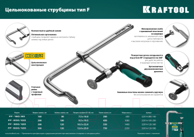 Струбцина Kraftool Forge FF-160/80 / 32014-080-160