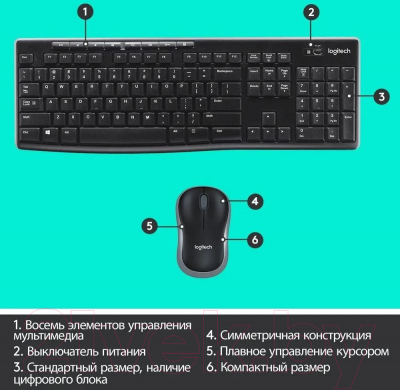 Клавиатура+мышь Logitech Wireless Combo MK270 / 920-003381 (черный)