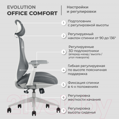 Кресло офисное Evolution Office Comfort