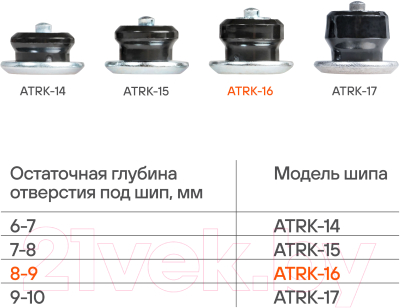 Ремкомплект для шин Airline ATRK-16 (100шт)