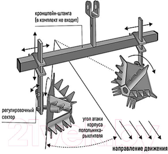 Полольник для мотоблока ВРМЗ ЗАО ПРН-10