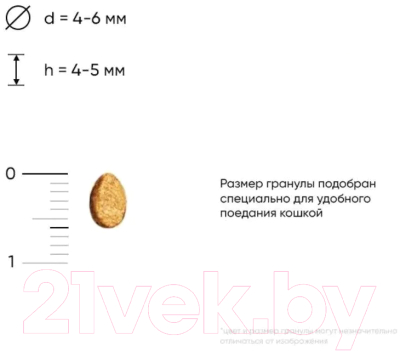 Сухой корм для кошек Landor Полнорационный для котят с индейкой и лососем / L1011 (2кг)