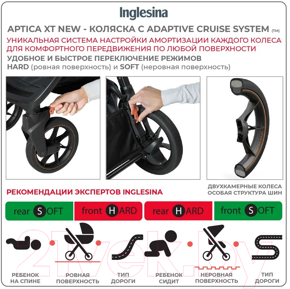 Детская прогулочная коляска Inglesina Aptica XT / AG70Q0MGG