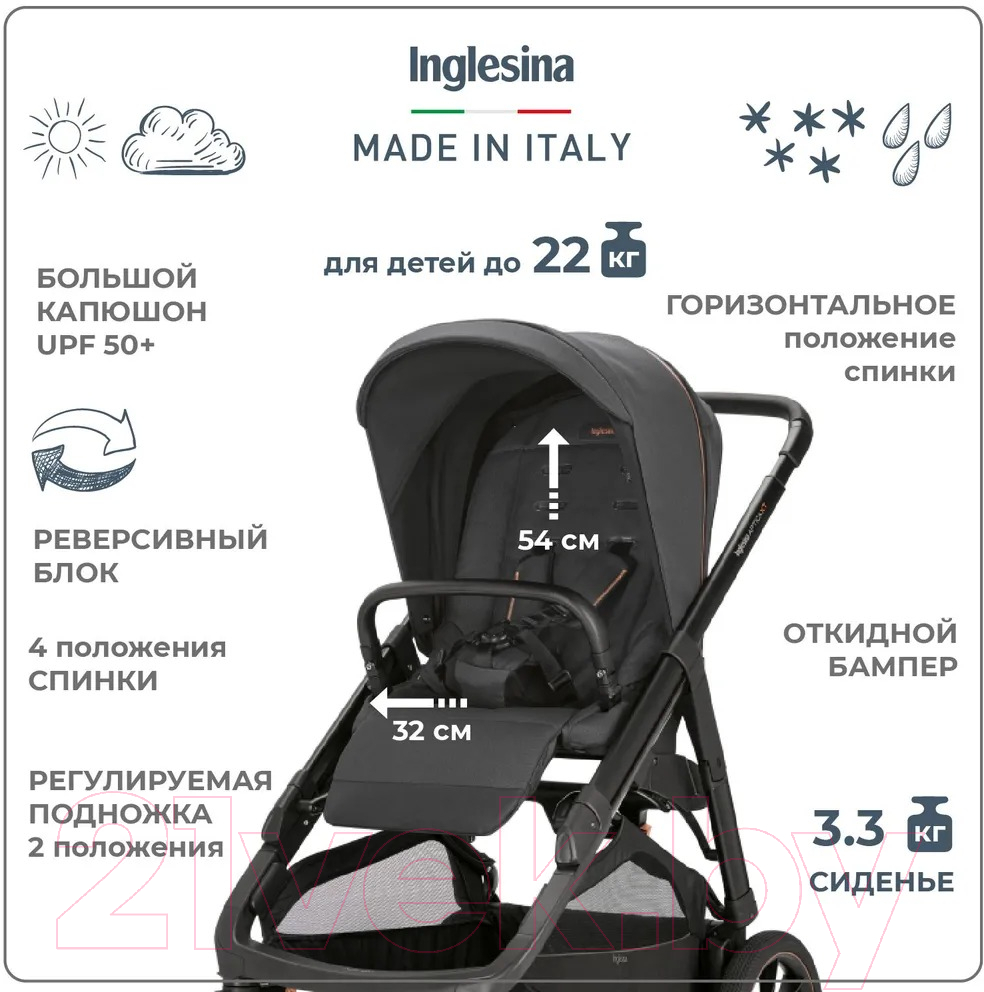 Детская прогулочная коляска Inglesina Aptica XT / AG70Q0MGG