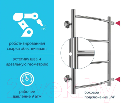 Купить Полотенцесушитель водяной Stelmix ВПС П4 400x600  