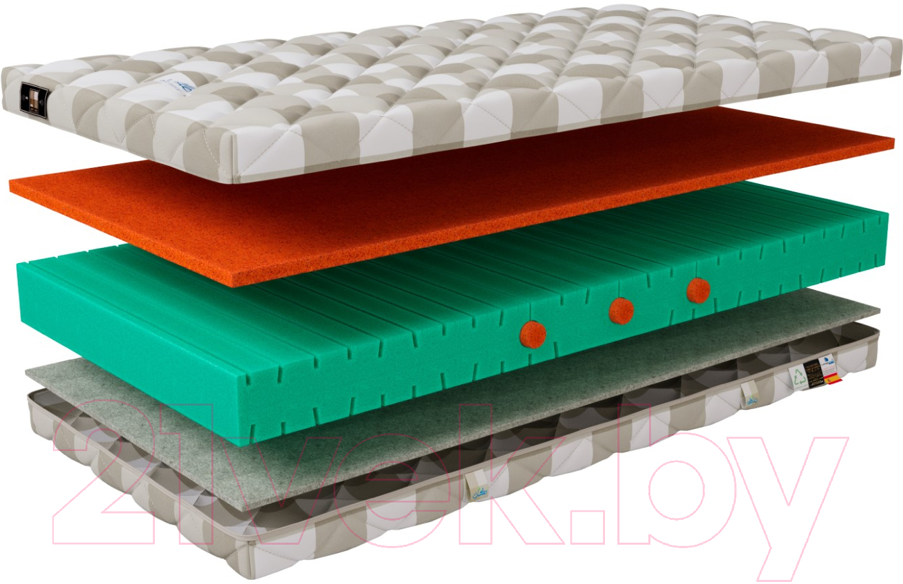Детский матрас Mr. Mattress Funny XL 70x160 — фото 3