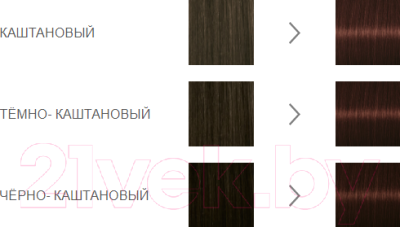 Крем-краска для волос Luminance Стойкая 4.68 (пряный шоколад)
