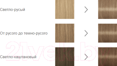 Изображение товара Крем-краска для волос Color Expert Стойкая 8-1 (холодный русый)