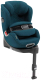 Миниатюра изображения товара Автокресло Cybex Anoris T I-Size (Mountain Blue)