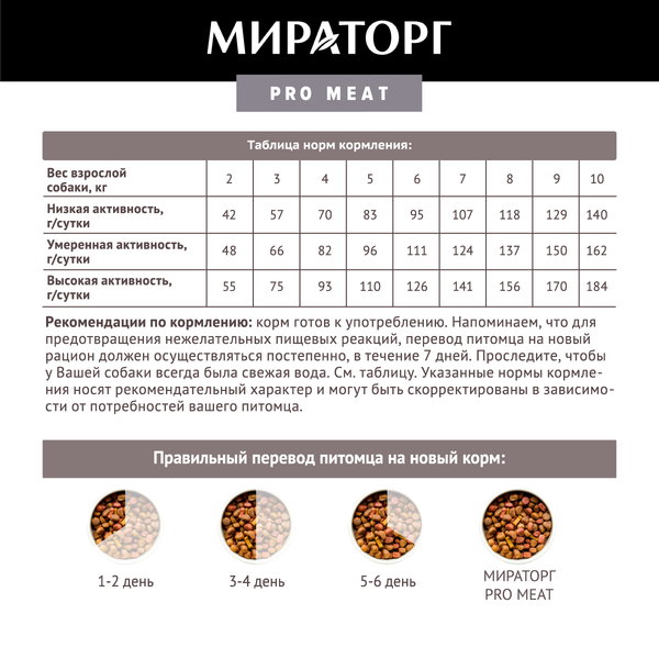 Сухой корм для собак Мираторг Pro Meat для взр. мел. пород с ягненком и картоф. / 1010025880 (2.6кг)