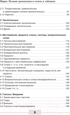 Учебное пособие АСТ Иврит. Полная грамматика в схемах и таблицах (Лерер И.)