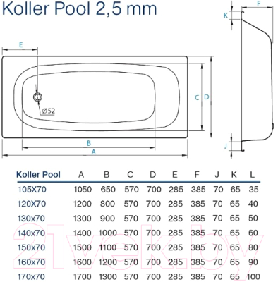 Ванна стальная Koller Pool 170x70 / B70E1200E