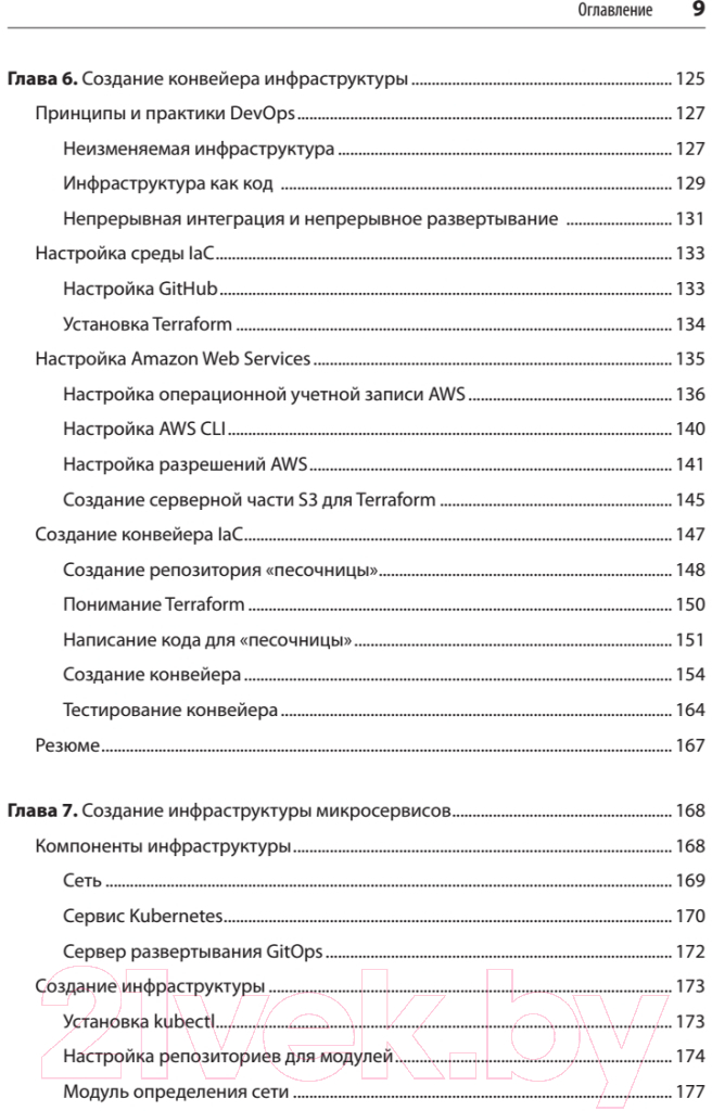 Книга Питер Микросервисы. От архитектуры до релиза