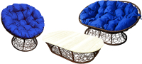 Комплект садовой мебели M-Group Мамасан, Папасан и стол / 12140210 (коричневый ротанг/синяя подушка) - 