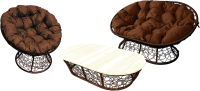 Комплект садовой мебели M-Group Мамасан, Папасан, стол / 12140205 (коричневый ротанг/коричневая подушка) - 