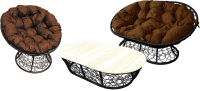 Комплект садовой мебели M-Group Мамасан, Папасан и стол / 12140405 (черный ротанг/коричневая подушка) - 