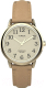 Часы наручные женские Timex TW2U96200 - 