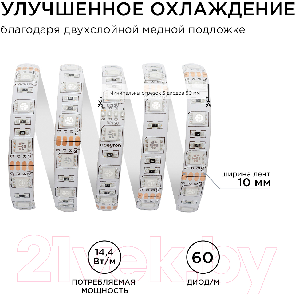 Светодиодная лента Apeyron Electrics СТ SMD5050 / 00-12