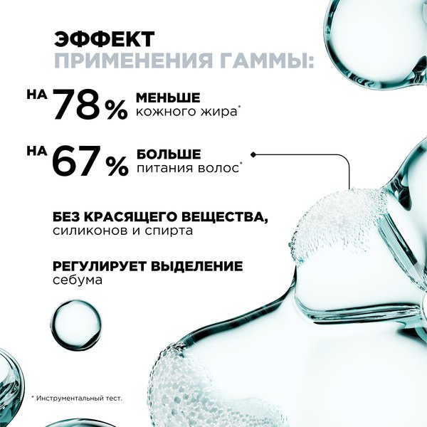 Шампунь для волос L'Oreal Professionnel Serie Expert Scalp Advanced Склонных к жирности (500мл)