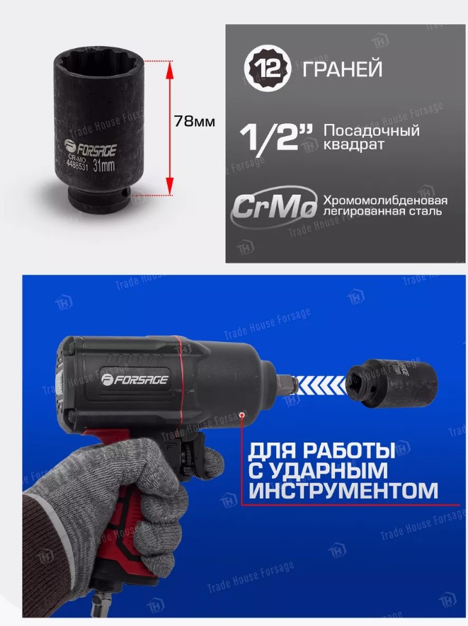 Головка слесарная Forsage F-4488531 (54929) — фото 4